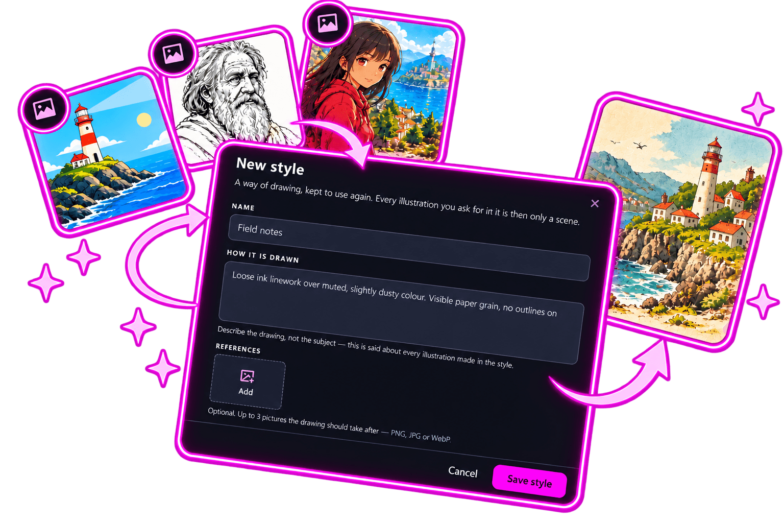 The new style dialog, where a named style is described and given reference pictures