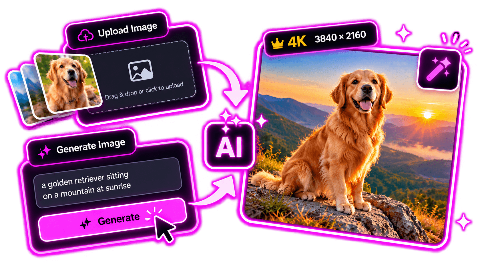 An uploaded photo and a typed prompt both leading to a finished picture of a dog on a mountain